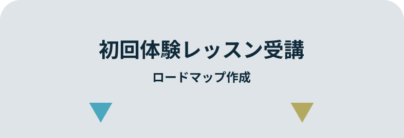 初回体験レッスン受講 ロードマップ作成